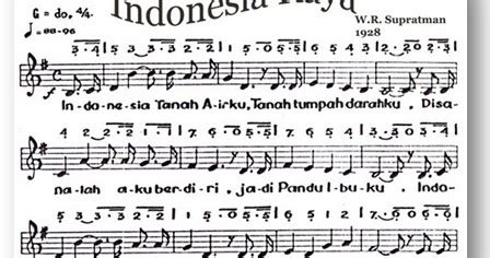 Not Angka Pianika Lagu Indonesia Raya