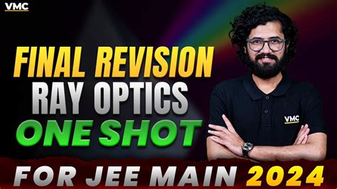 Ray Optics In Minutes All Concepts Pyqs Covered Jee Main