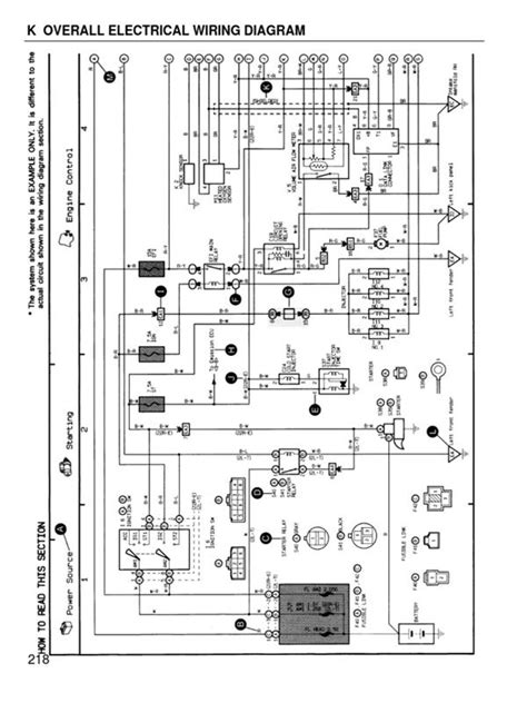 1996 Toyota Tacoma Wiring Diagram
