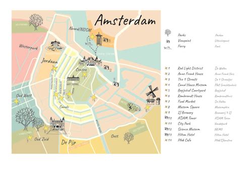 Wandeling Door Amsterdam De Highlights Van De Stad