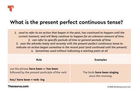 What Is Present Perfect Continuous Tense? | Thesaurus.com