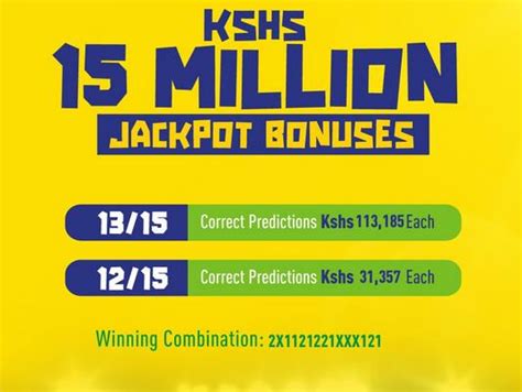 Congratulations Betika Midweek Jackpot Result For Yesterday Winning