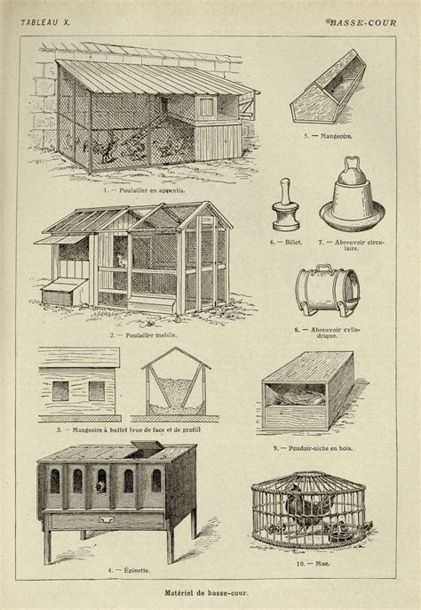 Larousse ménager dictionnaire illustré de la vie domestique Paris