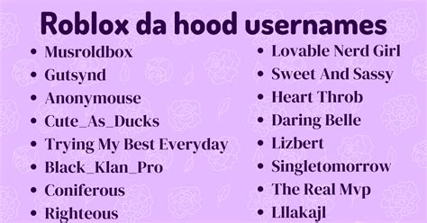 450+ Hood usernames ideas that are Cool, Aesthetic and Good.