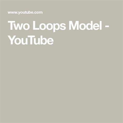 loops model youtube  twitter loop