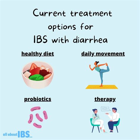 Current Treatment Options For Ibs With Diarrhea All About Ibs