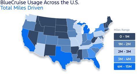 Red White And BlueCruise U S Hands Free Highway Driving Trends