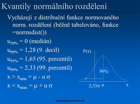 Z Klady Ekonomick Ho Modelov N Ppt St Hnout