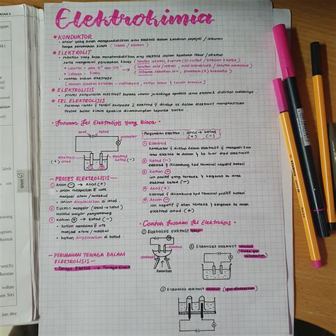 Pipie On Twitter Ringkasan Kimia T B Elektrokimia Sampai