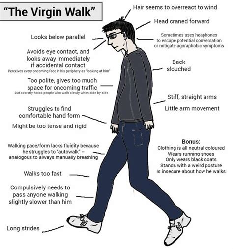 Virgin Vs Chad Know Your Meme