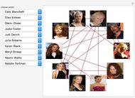Graph for Six Degrees of Kevin Bacon - Wolfram Demonstrations Project