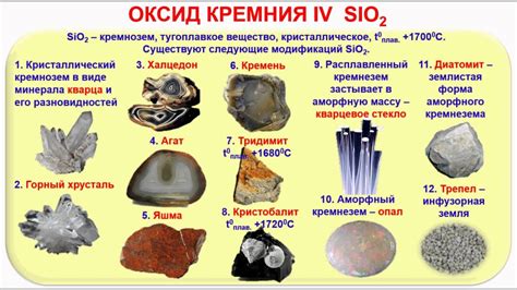 244. Неорганическая химия. Тема 30. Кремний и его соединения. Часть 4 ...