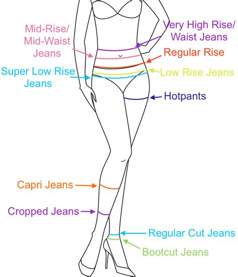 Leggings Lengths / Styles