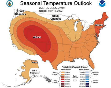 Summer Climate Outlook For Southeast North Carolina And Northeast