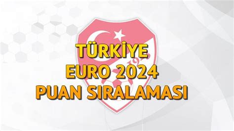 EURO 2024 D GRUBU TÜRKİYE PUAN DURUMU TABLOSU YENİ 21 Kasım 2023