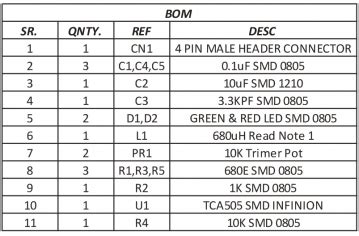 Inductive Proximity Sensor Using Tca Electronics Lab