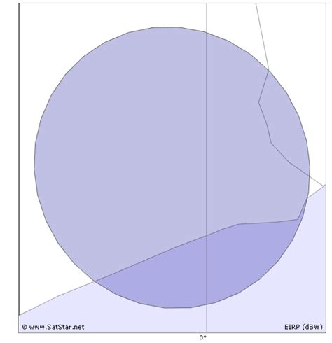 SatStar Net Africa Spot 06 Beam