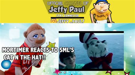 Smlsupermariologan And The Cat In The Hat Mortimers Reaction Youtube