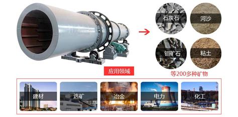 High Efficiency Hot Sale China Rotary Lime Killn Active Lime Kiln Plant