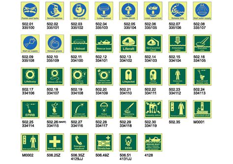 MARINE SAFETY SIGNS IMO SYMBOLS Sea Pour Marine Enterprises