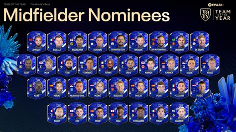 FIFA 23 TOTY squad, release date, and nominees