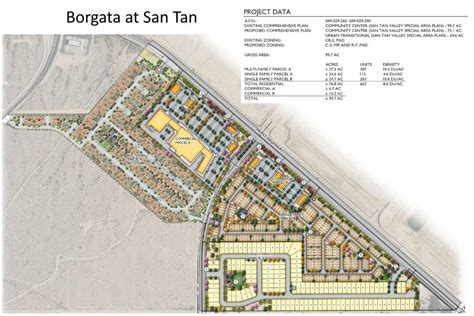 Borgata At San Tan Iplan Consulting