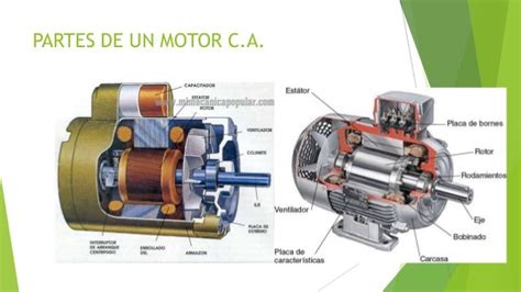 Motor De Corriente Directa Y Alterna Servicio De Citas En Ecuador