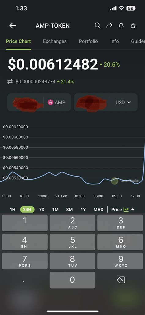 I have been waiting so long for this :). : r/AMPToken