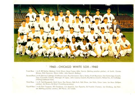 Chicago White Sox Team X Photo Fox Wynn Score Baseball Illinois