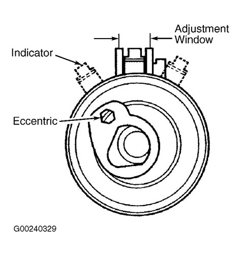 Volvo S60 Serpentine Belt Routing Diagram General Wiring Diagram