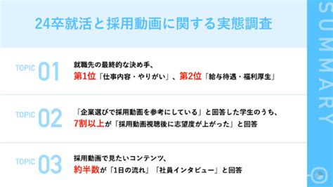 Z世代の就活実態調査！就職先の決め手は3位社員の人柄、2位給与、1位は？ 採用にお困りの人事担当者へmoovyの採用動画のご紹介