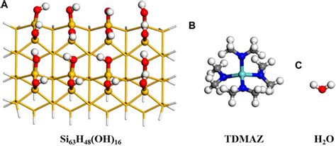 Frontiers Reaction Mechanism Of Atomic Layer Deposition Of Zirconium