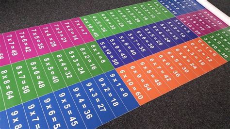 Decalcomanie Per Scale Math Decalcomanie Per Montascale