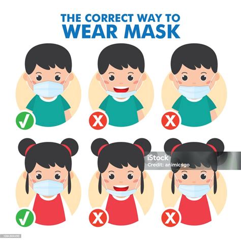 Ilustración De Cómo Usar Una Mascarilla Correctamente Ilustrada Lindo