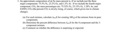 Solved An approximate composition of air by mass percent is, | Chegg.com