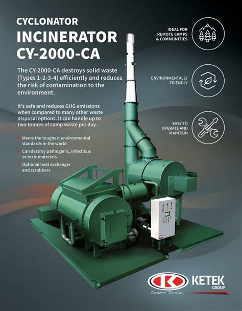 Cyclonator Cy 2000 Ca Dominant Art