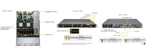 CloudDC SuperServer SYS 611C TN4R 1U Taknet