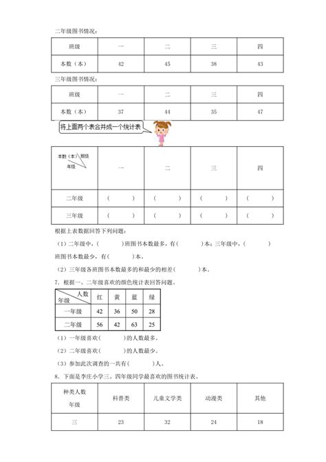 人教版 三年级下册数学 第三单元复式统计表 同步练习（含答案） 21世纪教育网 二一教育