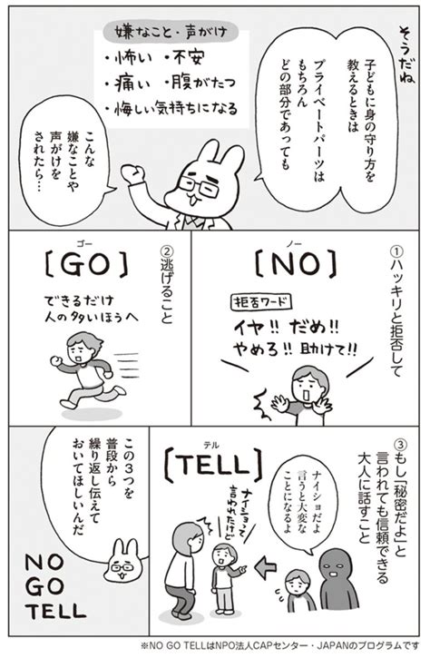 されたくないことには「イヤ」と言っていいし、大人は子どもの「イヤ」を尊重できるようにならなくてはいけない。「ワガママだ」とイヤな気持ちを