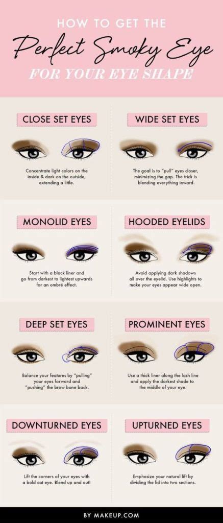 Seductive Look Must Know Tips