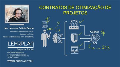 Modelos De Neg Cios Contratos De Otimiza O De Projetos El Tricos