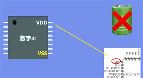 电路中vcc Vdd Vss Vee Gnd的含义 Vdd Vcc Vss Gnd Com Csdn博客