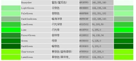 html颜色代码表（全）-icode9专业技术文章分享