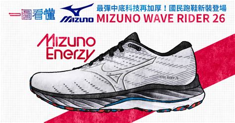 Mizuno Wave Rider Sports Vision