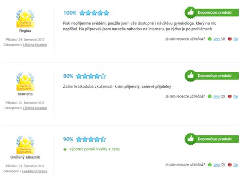 Hydrofemin - vaginální gel na suchou pochvu (recenze, ceny) - Bio Poradce