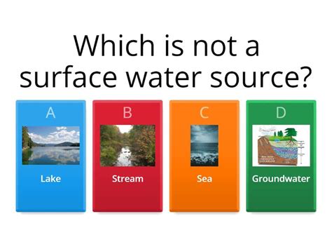 Mep Science 5 Water Sources And The Weather And The Stars And Planets