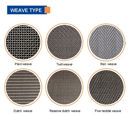 China Supply Ultra Fine Nickel Wire Mesh Nickel Woven Wire Mesh Screen Manufacturer And Supplier