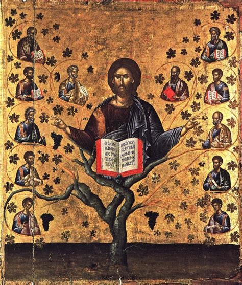 Easter Reading I Am The Vine You Are The Branches St Cyril Of