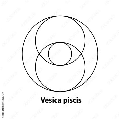 Vesica Piscis Sacred Geometry All Seeing Eye The Third Eye Or The Eye