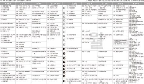 3월4일월 Tv 편성표 영남일보 사람과 지역의 가치를 생각합니다